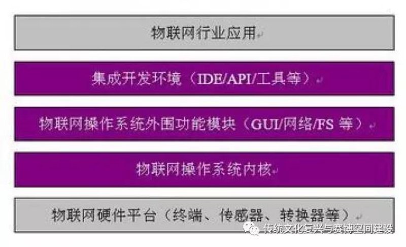 上海软件开发行业的最新动向与发展趋势