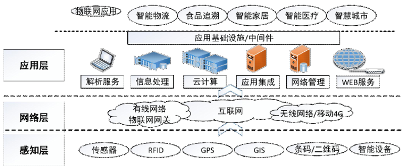 企业官网建设如何成为企业发展道路上的得力助手？
